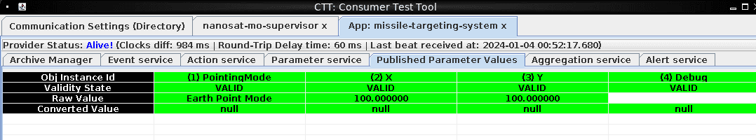 parameter