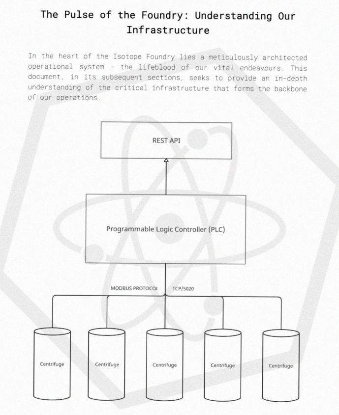 isotope_2