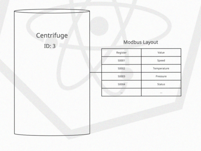isotope_3